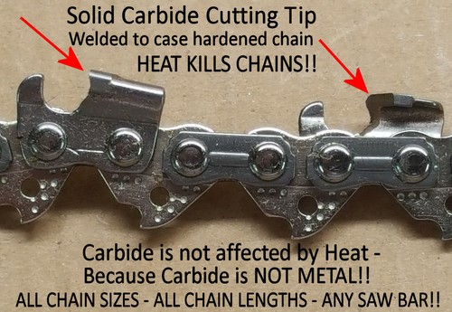 Solid carbide chain - chain, stihl